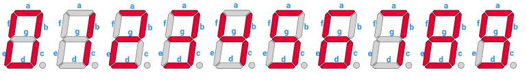 Arduino Seven Segment Display Interface — reference image
